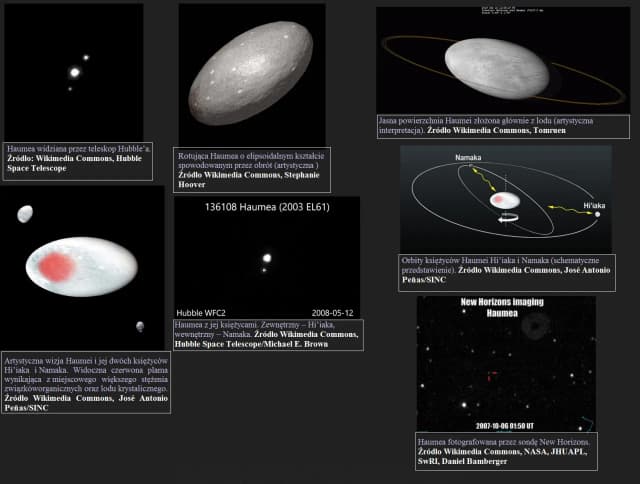 Ile odkryto planet? Zaskakujące osiągnięcia w badaniach egzoplanet