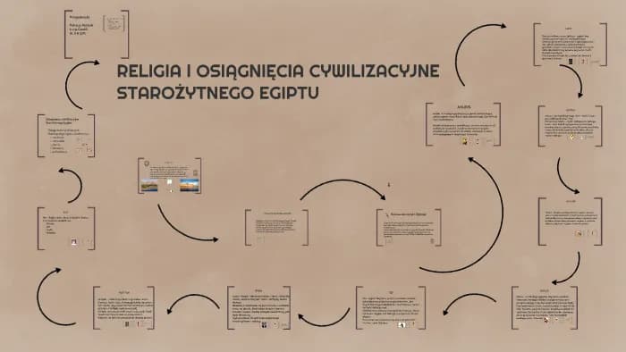 Osiągnięcia cywilizacji starożytnego wschodu, które zmieniły świat